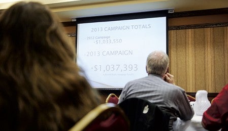 The 2013 United Way of Mower County fundraising campaign total is flashed in comparison to the 2012 campaign.