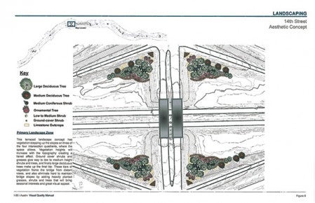 This map shows the possible arrangement of trees and shrubs that would be placed around the bridges over Interstate 90 as part of the Gateway to Austin Vision 2020 project.  Photo provided my MnDOT and Vision 2020