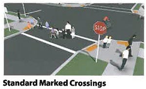 standar marked crossing